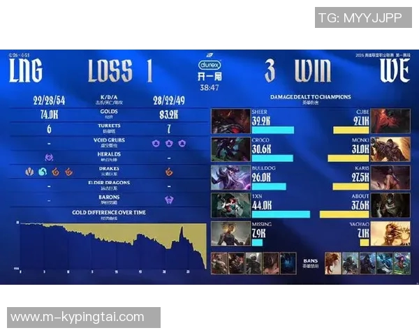 2026年3月份新闻城市赛精彩回顾WE战队逆袭之路的荣耀与挑战